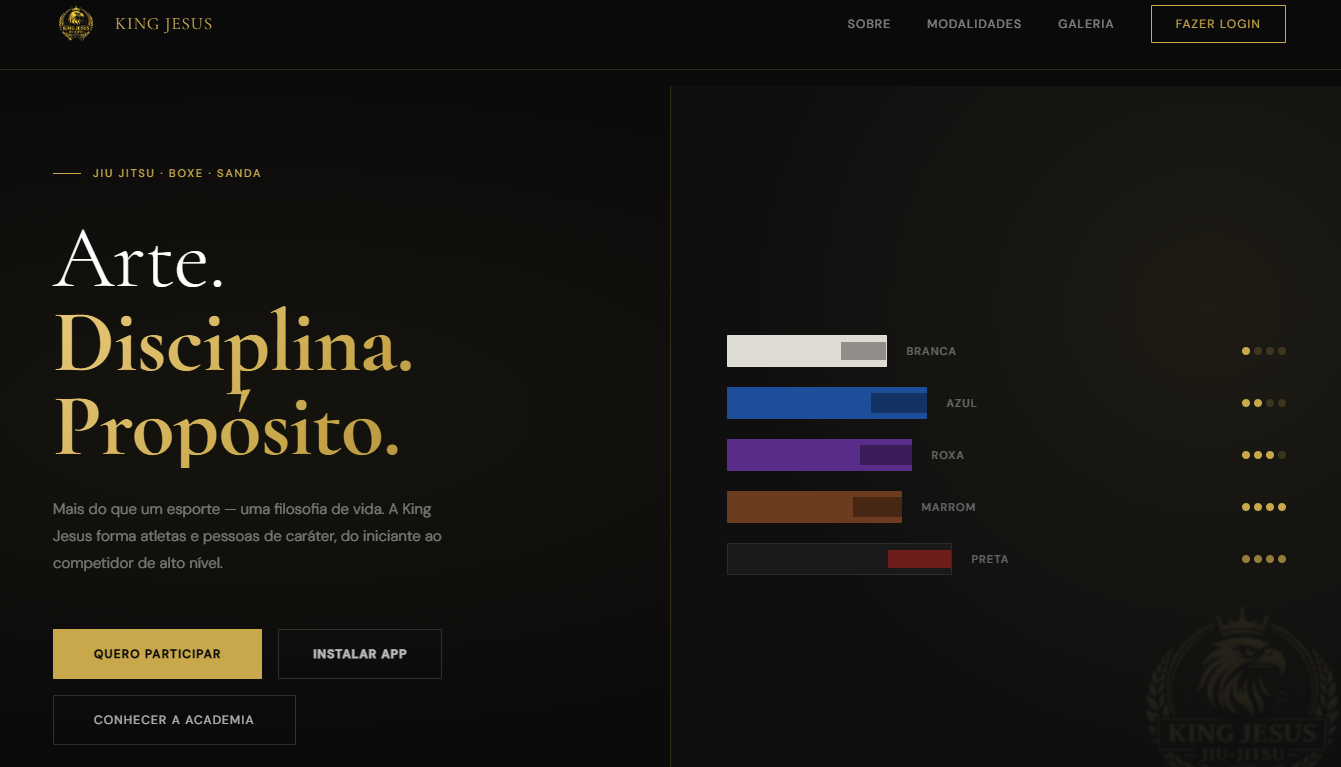 Interface do projeto King Jesus